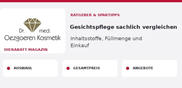 Dr. med. Oezgoeren Kosmetik – Gesichtspflege sachlich vergleichen